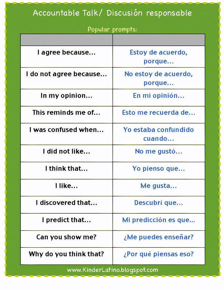 Speaking &amp; conversation phrases for Spanish class. Great for the ...