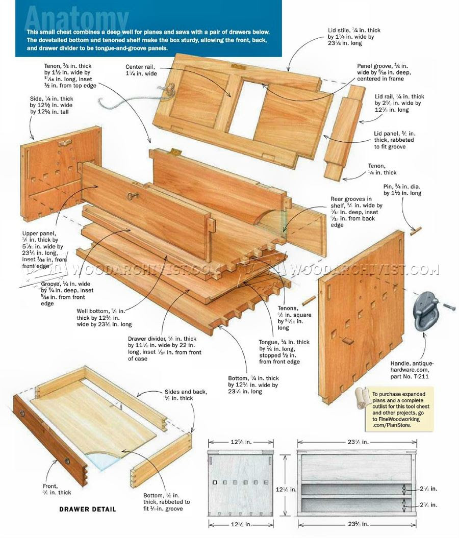 Tool Chest Plans • WoodArchivist