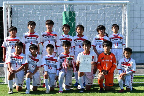 試合結果