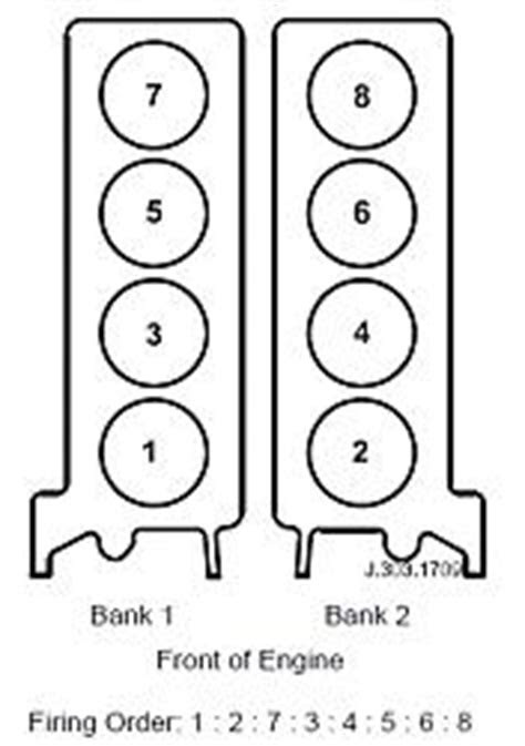 Proper Headers Anyone? - Jaguar Forums - Jaguar