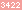 blogger counter