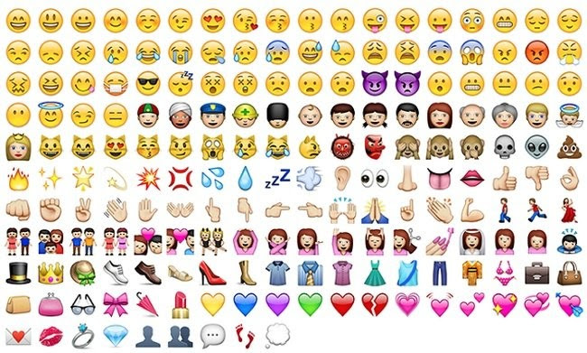 Los Emojis más populares