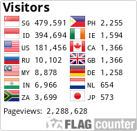 Flag Counter