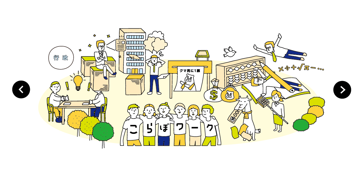 こらぼワークについて こらぼワーク とちぎ労働福祉事業団