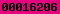 blogspot statistics