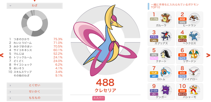 ポケモンoras ポケモンの有名な組み合わせと対策方法 クレセドラン ポケモン Us Um 社畜seがガチでレート00目指して対戦をがんばるブログ 社会人 ガチ勢 ガチパ
