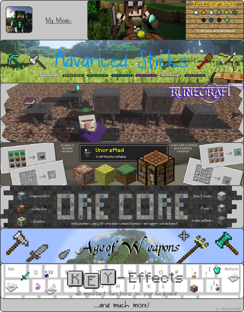 Customized Dungeon Loot Mods Minecraft Curseforge