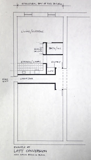 FAC 101 loft schematic
