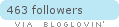 Follow on Bloglovin