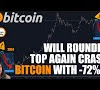 Is Bitcoin Likely To Crash Again / WARNING! Bitcoin Will Crash Again! When!? This MONTH!! - This time around, things feel slightly different and the bearish sentiment is returning to crypto asset markets.
