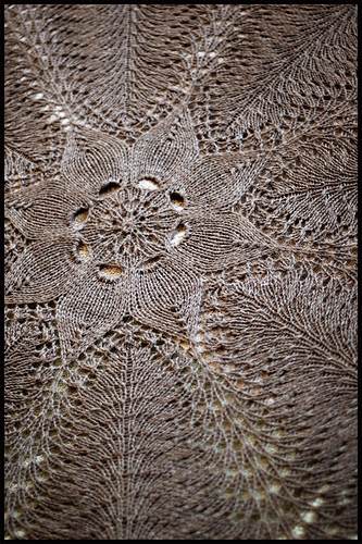Pattern Detail