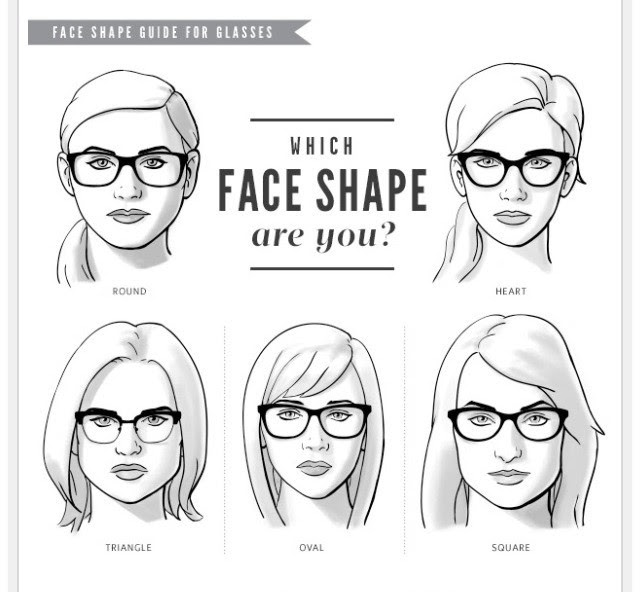 Frames And Face Shapes Narrow Long Oblong
