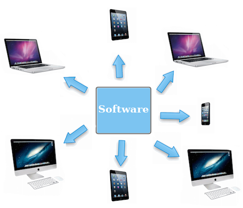 Difference Between Multi User And Multi Tenant Software Ictbroadcast