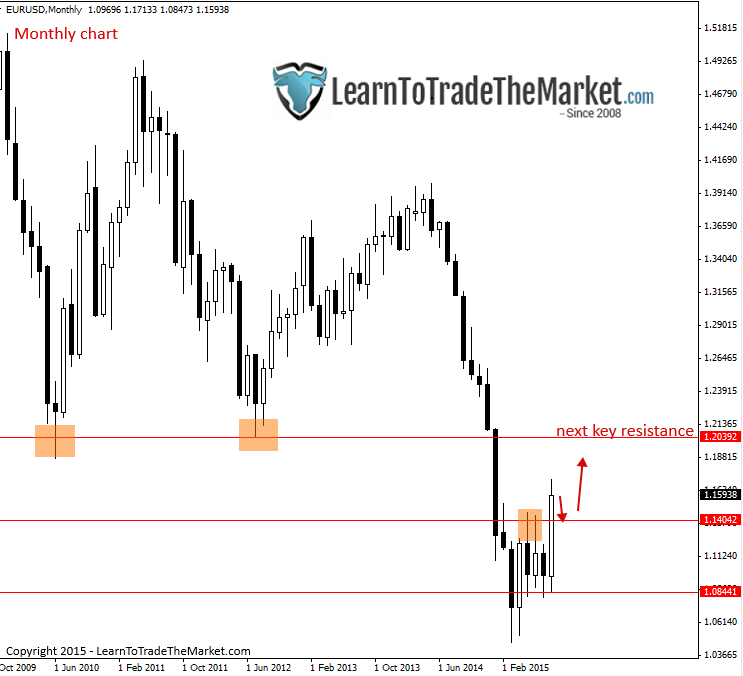 Talking Forex Talking Forex Talking Forex Com Reviews And - 
