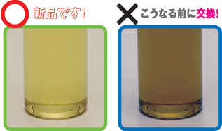 ブレーキフルードの交換時期や知っておきたい注意点 車の大辞典cacaca