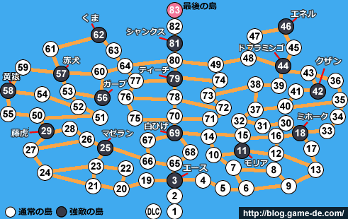 仲間キャラのレベル上げお勧めステージ ワンピース海賊無双3攻略de Com