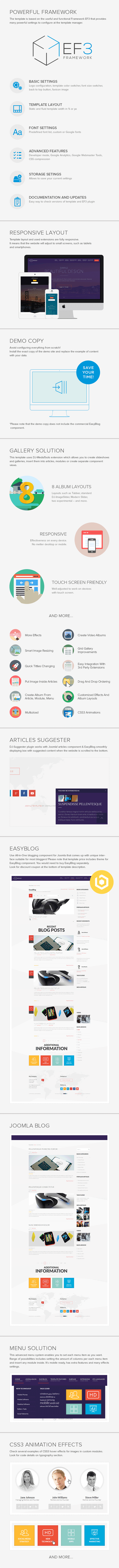 Responsive Joomla template for startup company by Joomla-Monster