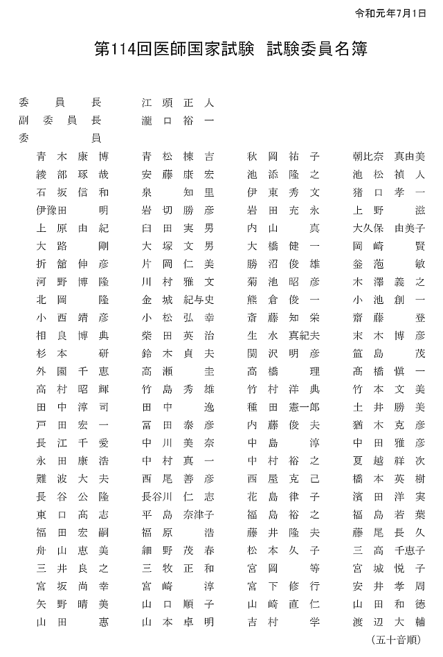 医師国家試験情報 日本医歯薬研修協会