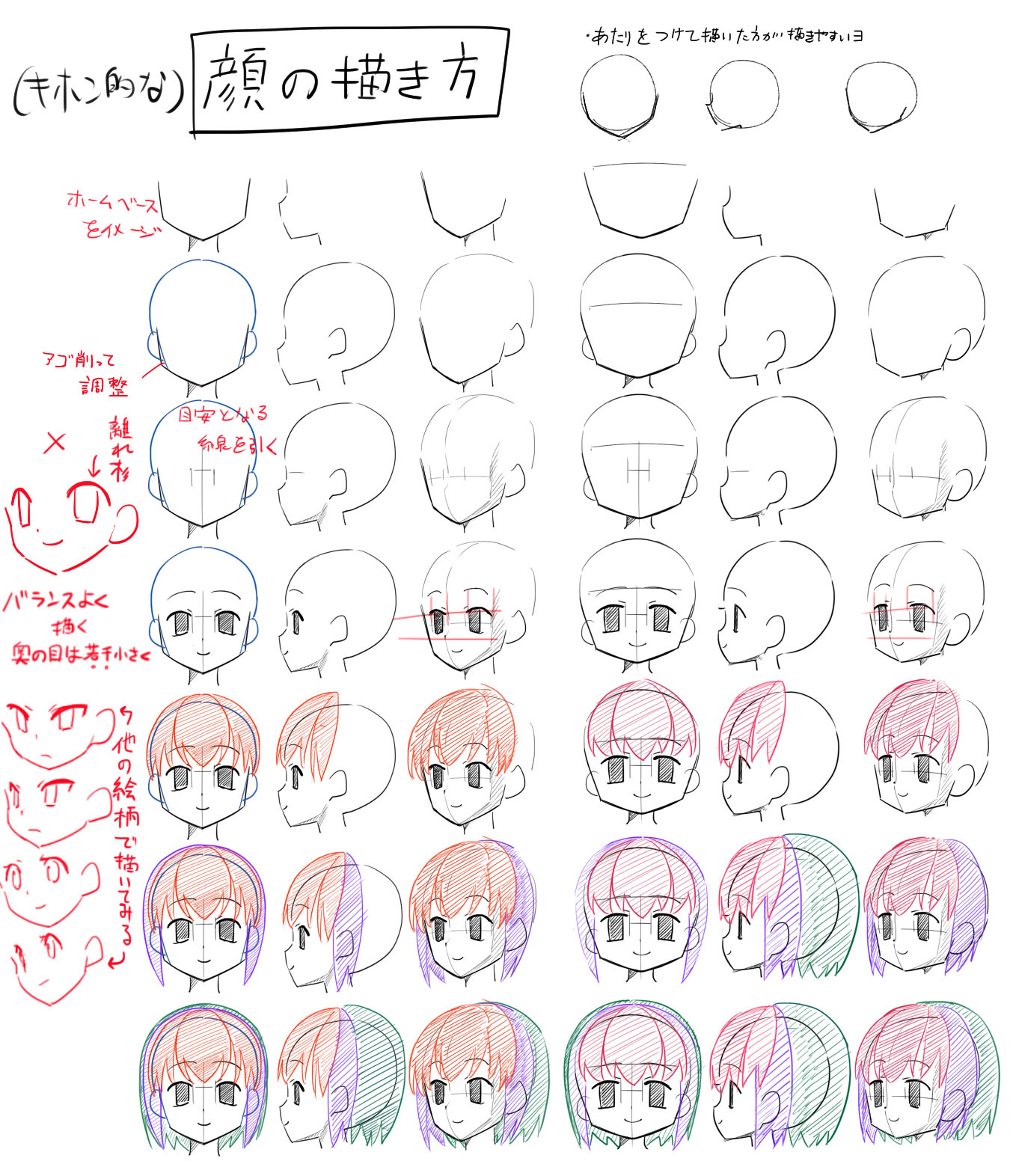 最も選択された 女の子 ゆるい イラスト 書き方 ゆるい 女の子 イラスト 書き方