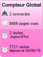 Compteur Global gratuit sans inscription