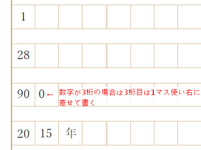原稿用紙の書き方 ルール