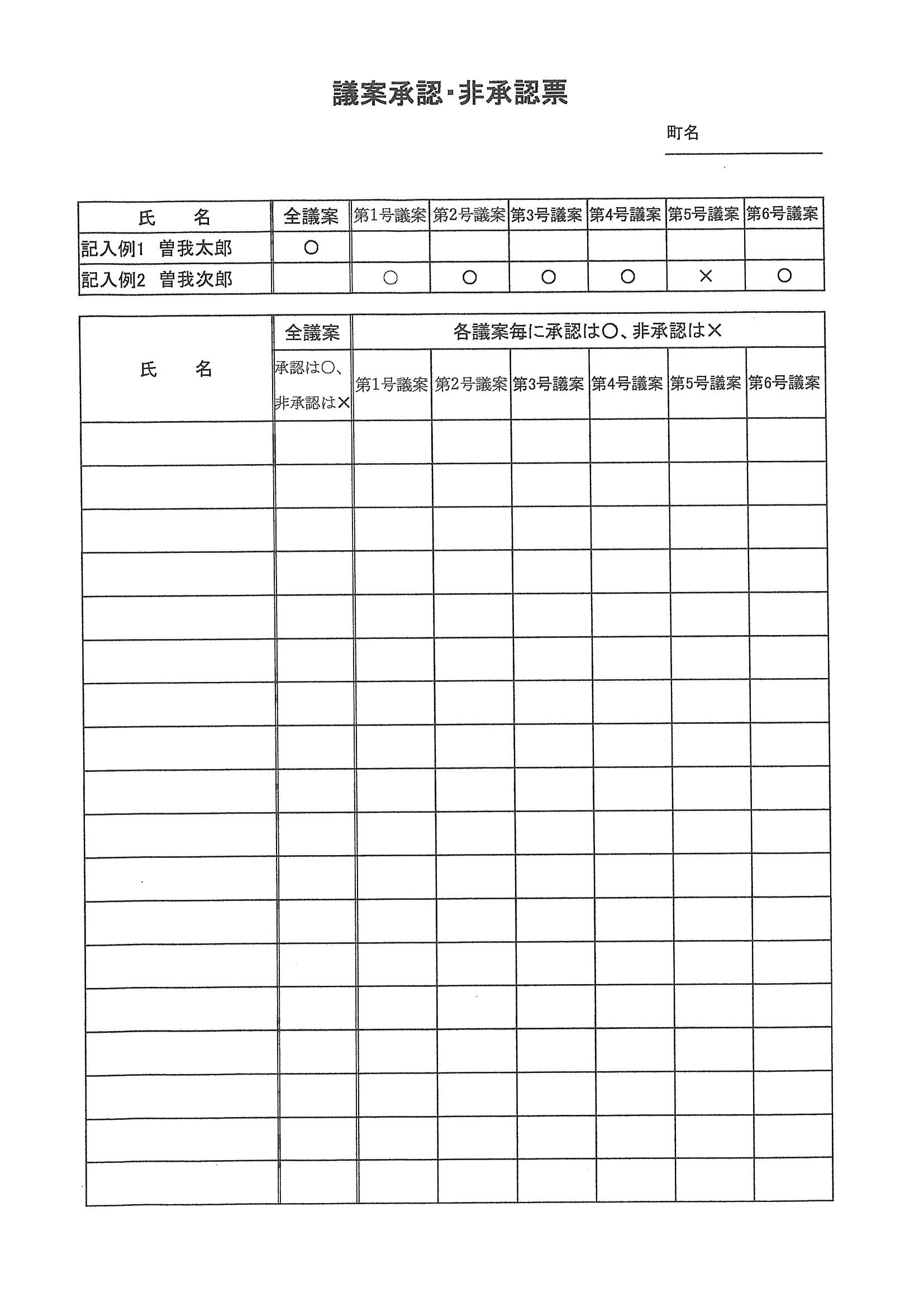 3月 曽我町自治会ホームページ