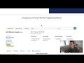 Will Bitcoin Crash Reddit / Bitcoin: Der Crash muss leider warten - YouTube - On the crash (reddit bitcoin) home.