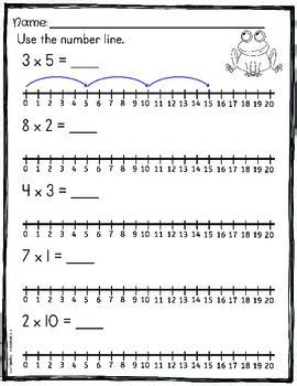  multiplication using a number line