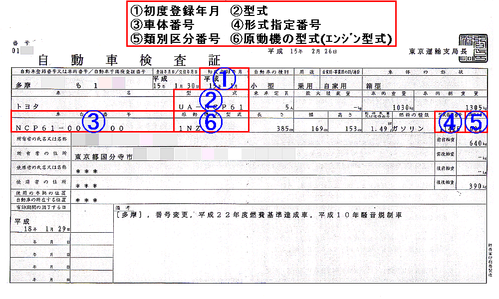 車検証データの見方とカラーコード コーションプレート