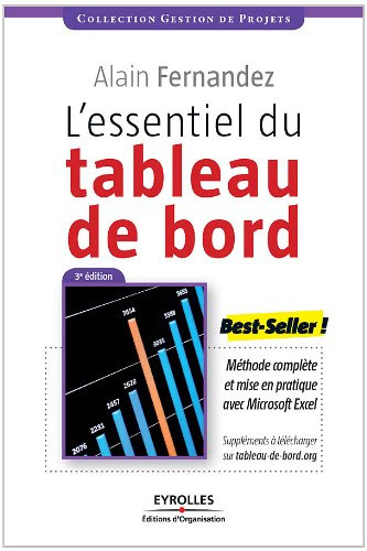 L'essentiel du tableau de bord L'essentiel du tableau de bord