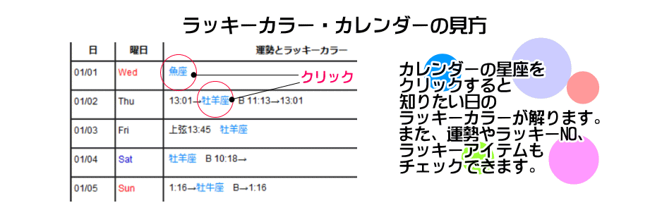 魚座の性格悪いと感じるところ 魚座ａ型 魚座ｂ型 魚座ｏ型 魚座ａｂ型の性格 恋愛運 仕事運 金運と性格悪いと感じるところ
