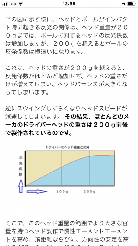 ど素人ゴルフ理論 ヘッド重量について Old Kpの日記