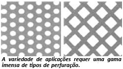 Empresa de furos