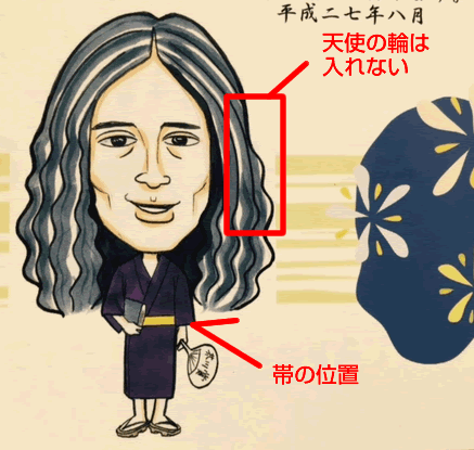 又吉の似顔絵の描き方とウェーブヘアの色の塗り方 リアル 漫画教室 19年度ご案内 マンガが描きたい人の講座 大阪 神戸 京都 名古屋 横浜 東京 千葉