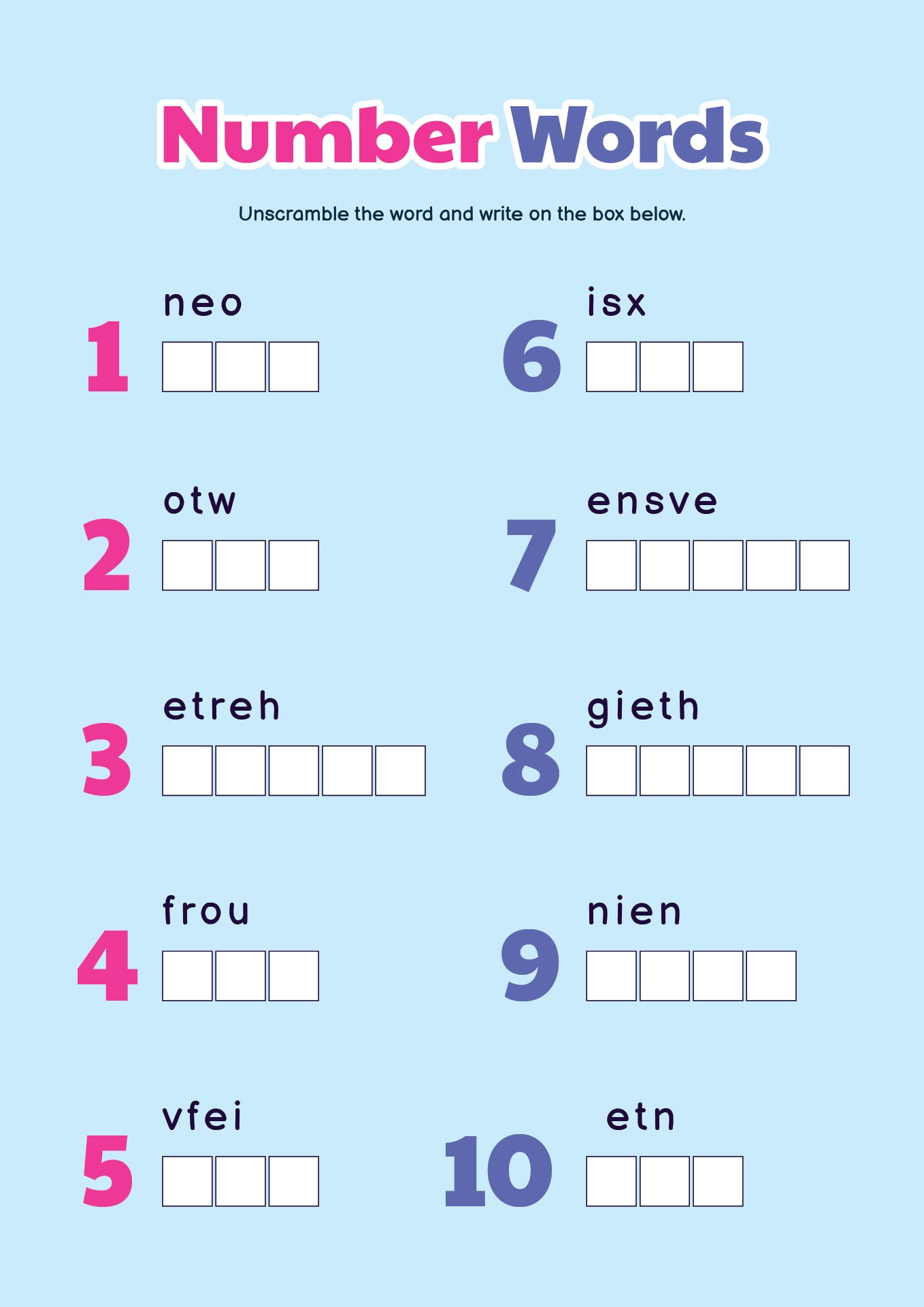 1 10 Number Line