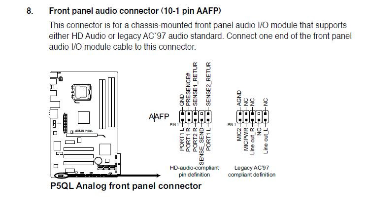 Motherboard Front Panel Connection Diagram - Free Wiring Diagram