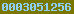 hit counter