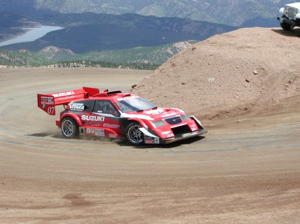 escudo pikes peak. variation of the Escudo