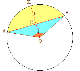 Segment Circulaire