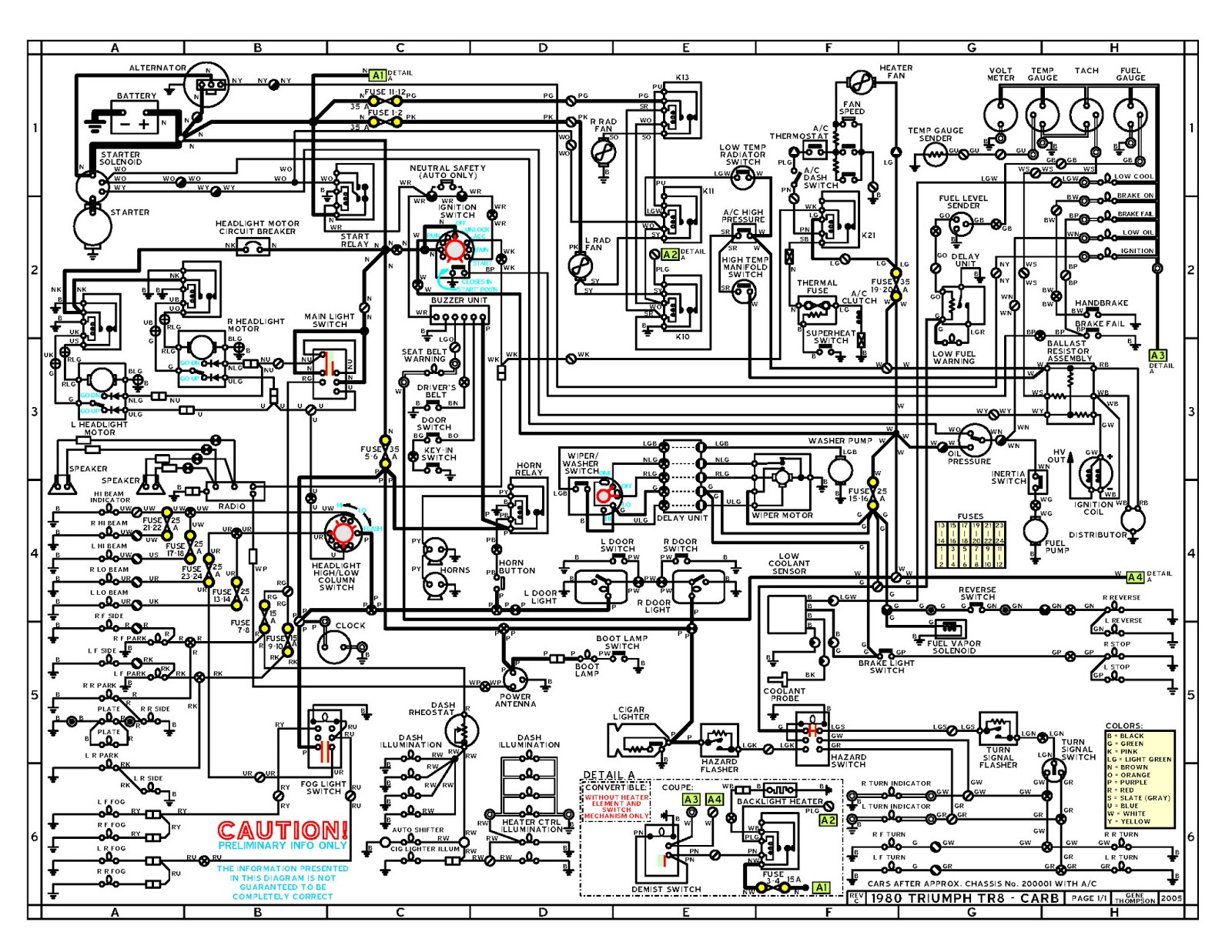 1970 Triumph Tr6 Wiring Diagram