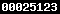 blogspot visit counter