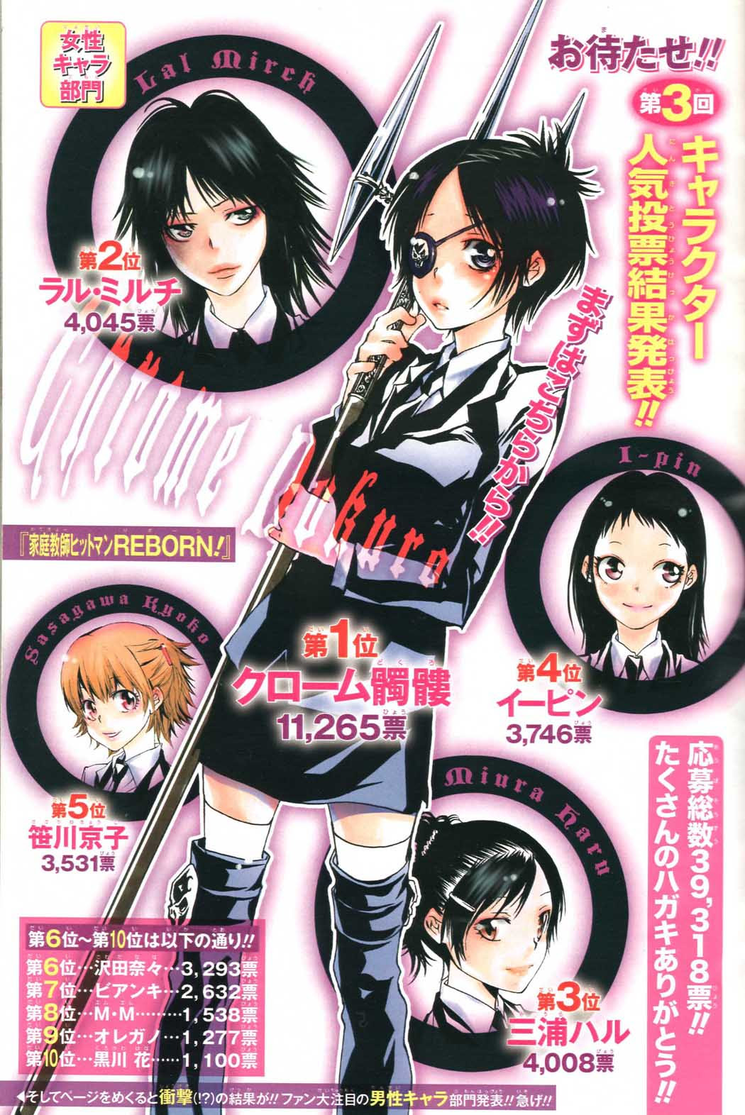 画像 家庭教師ヒットマンreborn の作者が描いた女キャラｗｗｗｗｗｗｗｗｗ たろそくwp