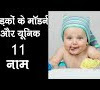 Latest Hindu Baby Boy Names 2019 / Latest Indian Baby Boy Names 2019 2020 With Meaning Youtube - Explore baby names generator tool by pampers india & browse through a wide range of names for baby boy.