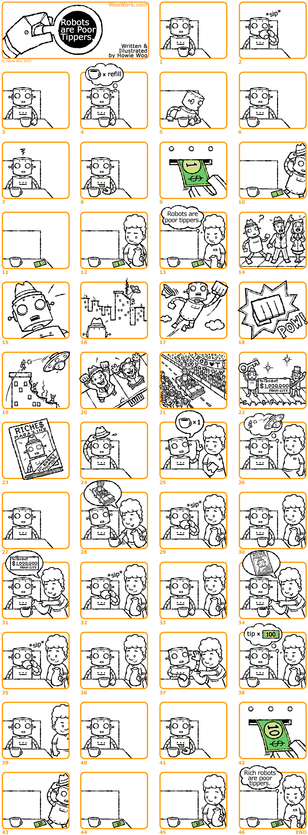 Comic: Robots Are Poor Tippers