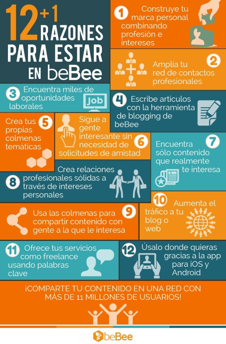 12+1 razones para estar en beBee