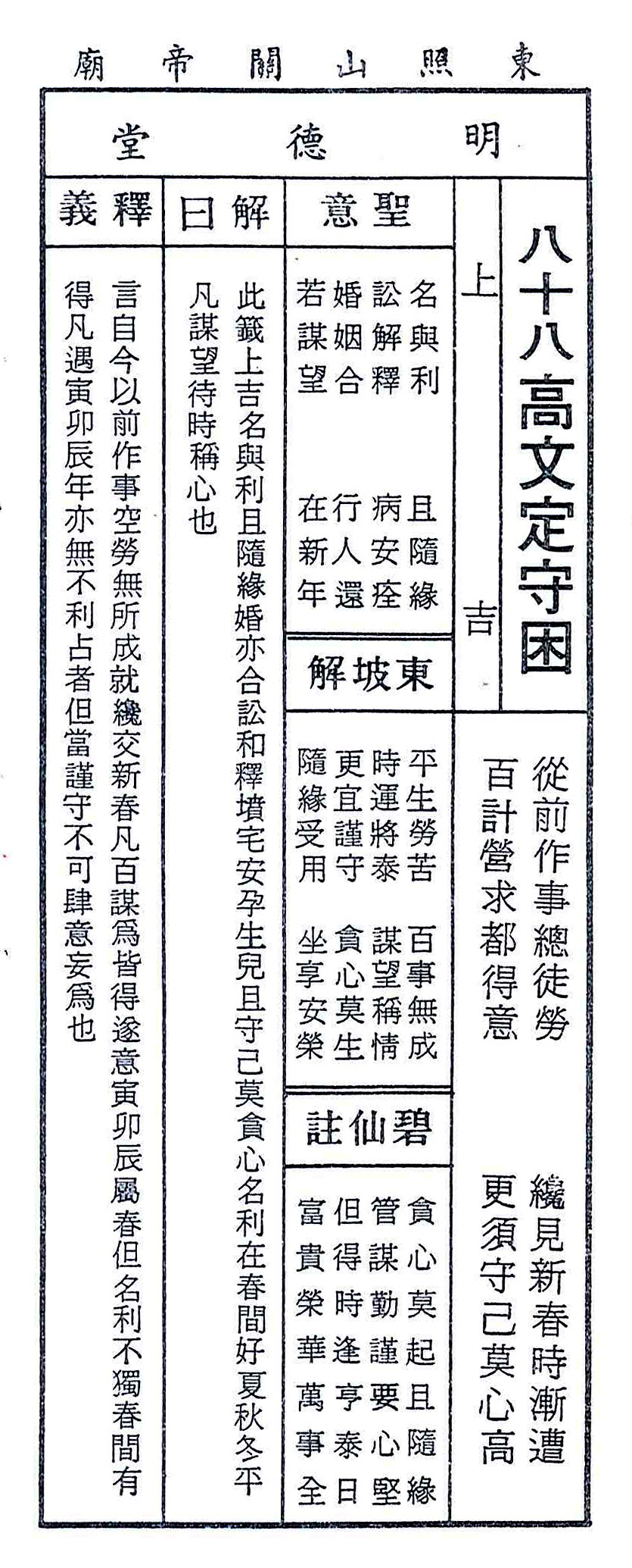 線上求籤 東照山關帝廟