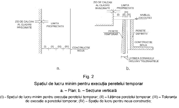 Reglementari 21 09 2006 Portal Legislativ