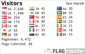 Flag Counter