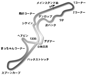 Plaro S Style Suzuka Circuit