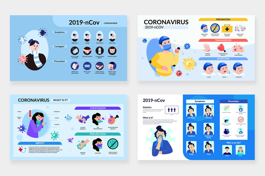 Coronavirus Infographic Slides for PowerPoint, Keynote and ...